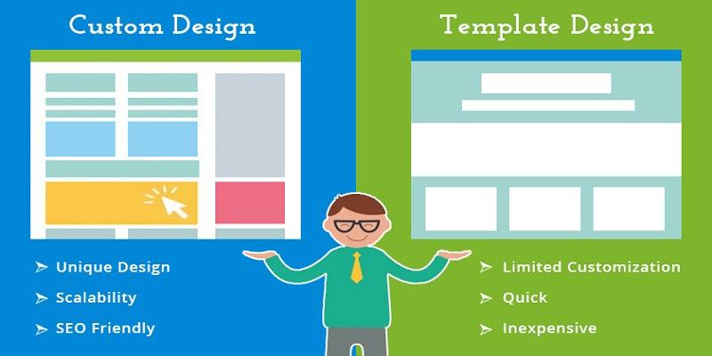 Create Custom Websites and Promote with Uniterrene Websoft