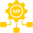 Serverless Architecture