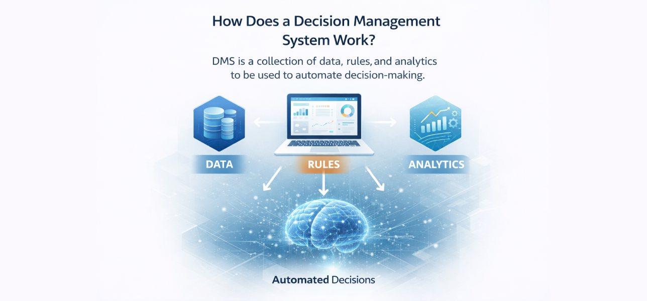 This will make decision-making in the organization faster, consistent, and more data-driven.